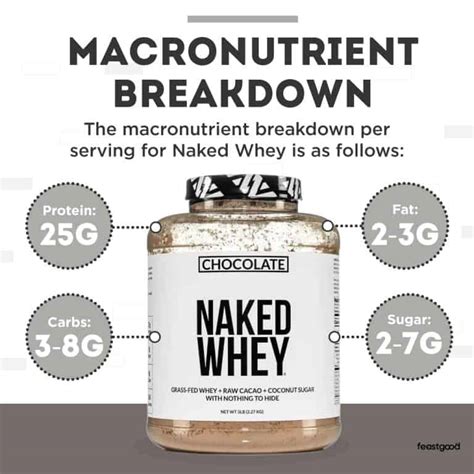 naked whey reviews|Naked Whey Protein Powder Review: The Taste Could Be Better